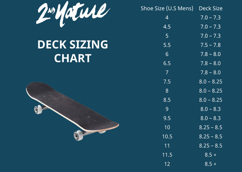 What Size Skateboard Should You Get?